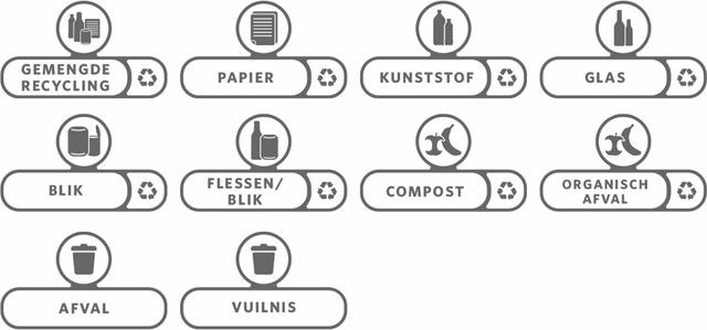 Labelset voor Slim Jim Recyclingstation