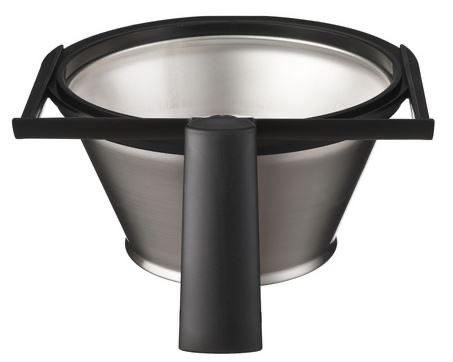 Filterpan Mondo, Matic en TH serie RVS zonder veer