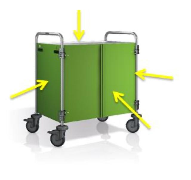 Zijpanelen 3 zijden m/draaideuren gekl. serveerwagens SW10x6