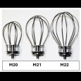 Opzetgarde M20 t.b.v. Staafmixer 430 BOP