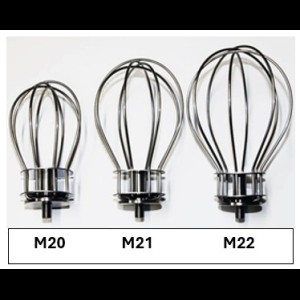 Opzetgarde M22 t.b.v. Staafmixer Super 600 BOS