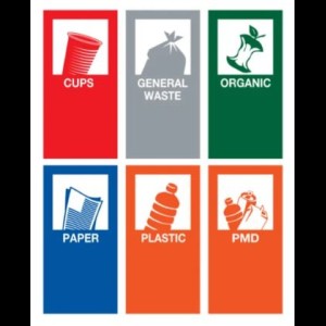 Stickerset Magnetisch voor Recycling